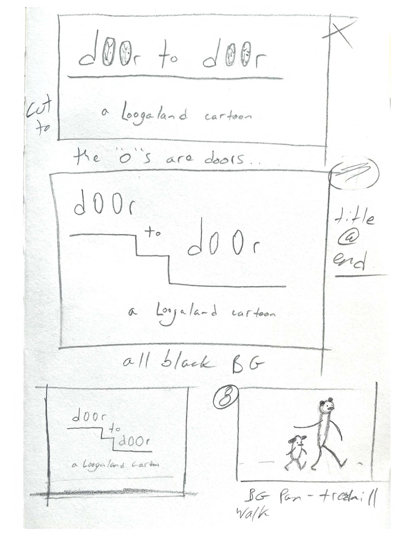 The Making of Door to door: a Loogaland art book (.PDF)